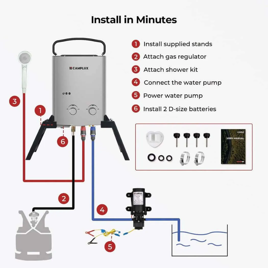 Camplux 1.32 GPM Outdoor Portable Propane Gas Camping Shower with Pump Pack Kits, Grey