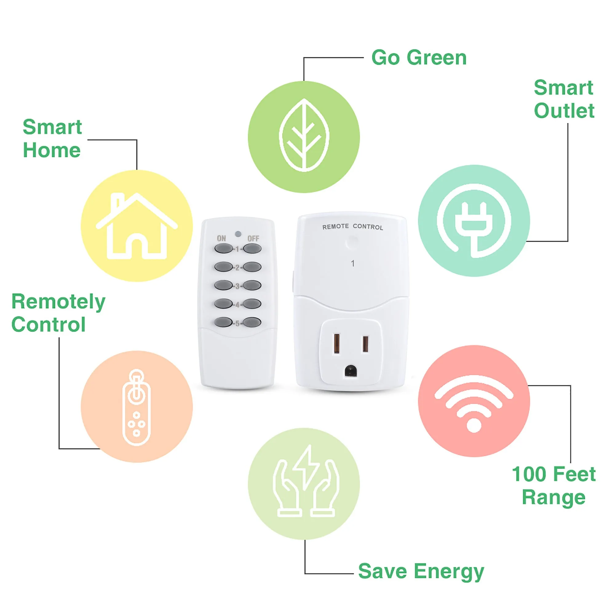 Mini Wireless Remote Control Outlet Switch Power Plug (2 Remotes 5 Outlets) BN-LINK