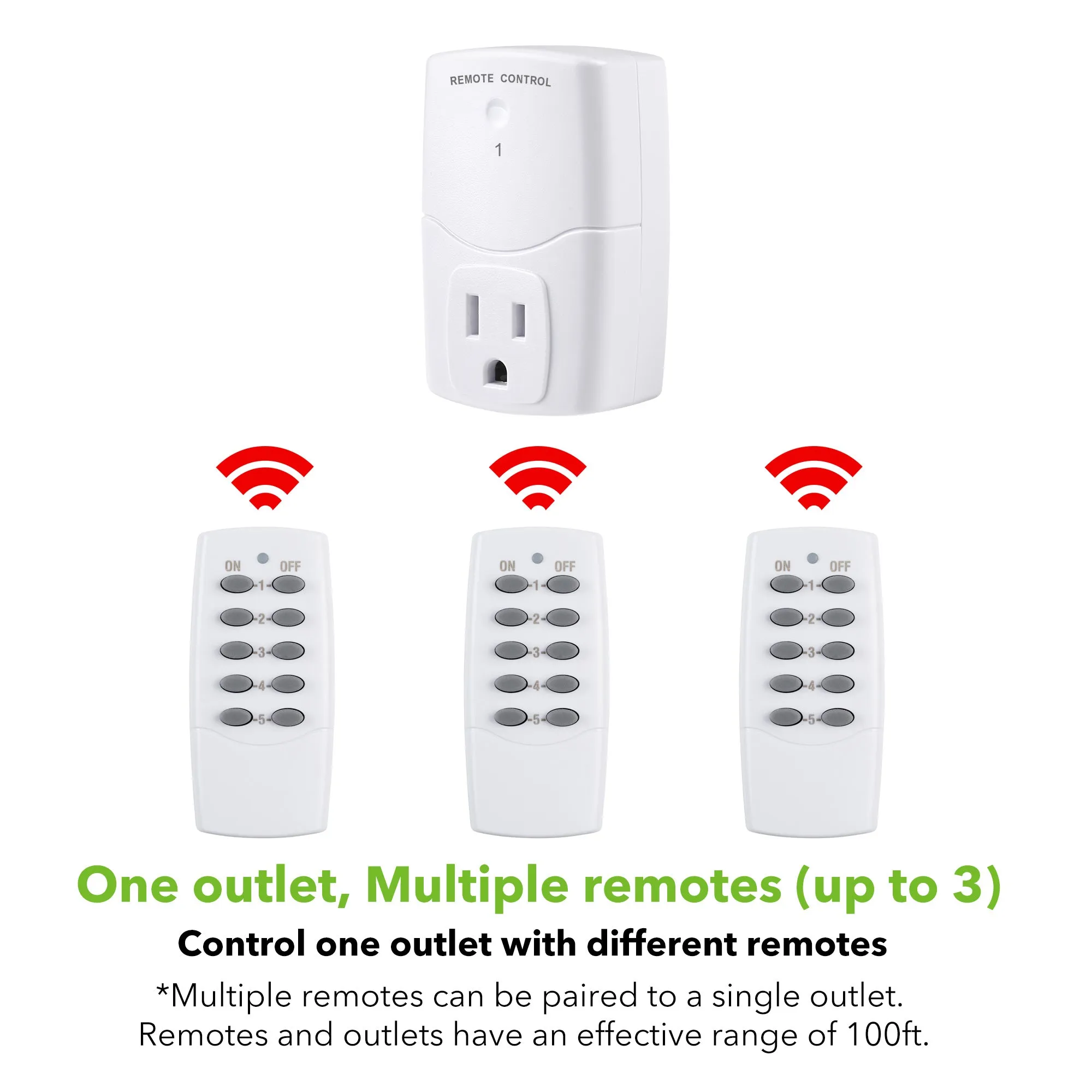 Mini Wireless Remote Control Outlet Switch Power Plug (2 Remotes 5 Outlets) BN-LINK