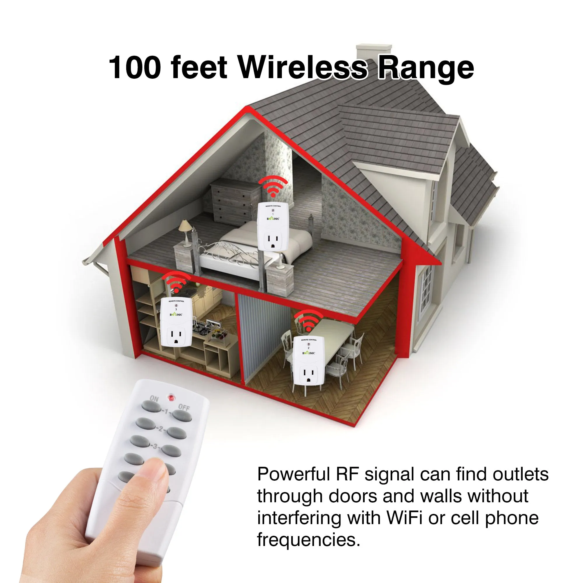 Mini Wireless Remote Control Outlet Switch Power Plug (2 Remotes 5 Outlets) BN-LINK