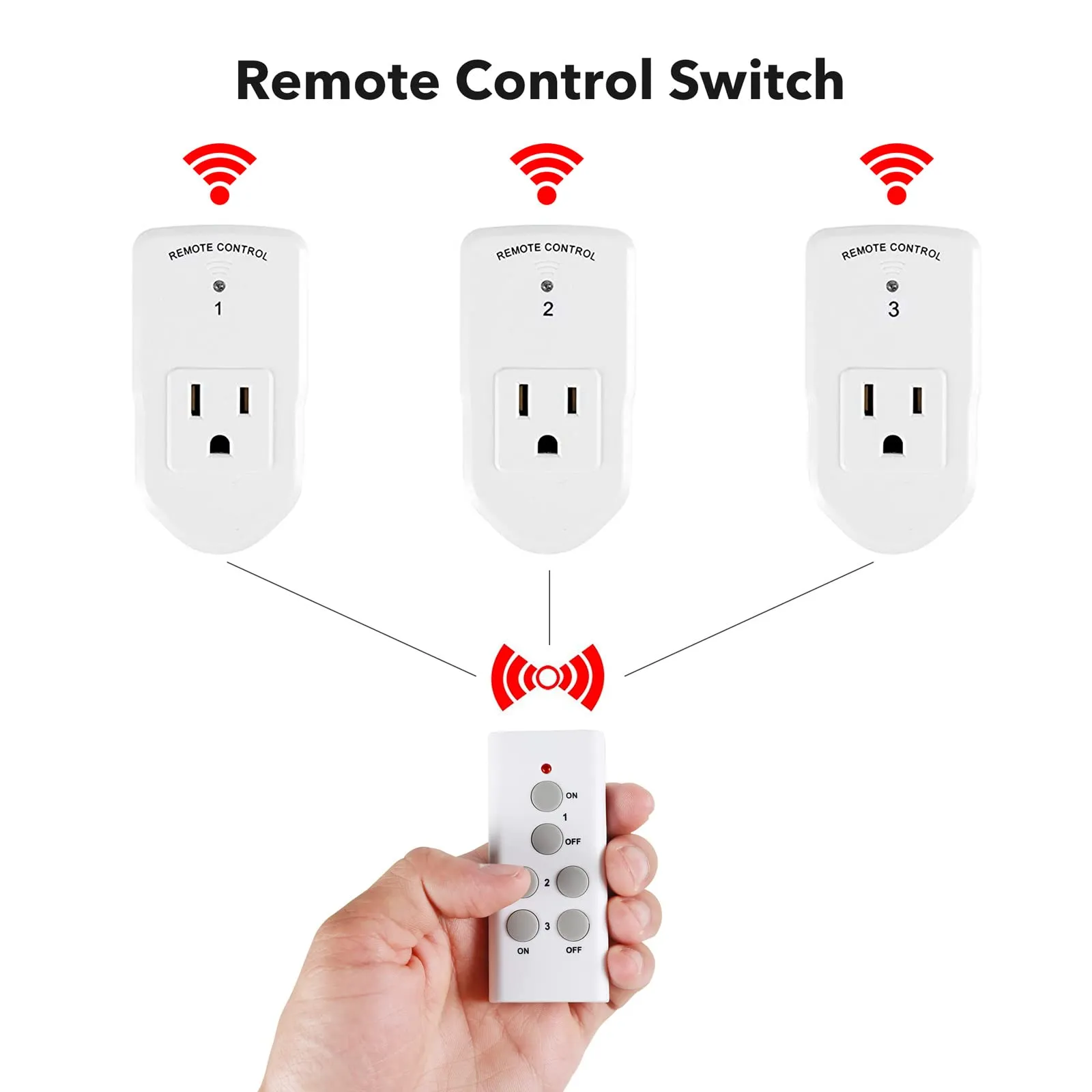 Wireless Remote Control Outlet (Learning Code, 3Rx-1Tx) 1200W/10A BN-LINK
